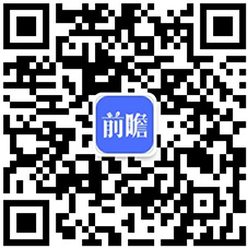 BD半岛2020年中国泡沫塑料制造业市场现状及发展趋势分析 行业向绿色化和环境友好化发展(图6)