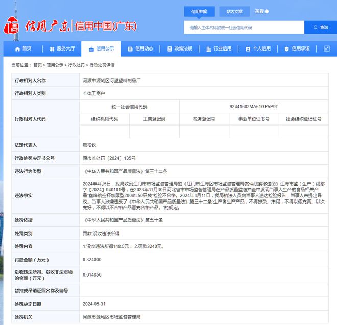 Bandao体育半岛河源市源城区河塑塑料制品厂被罚款3240元并没收违法所得1485元(图1)