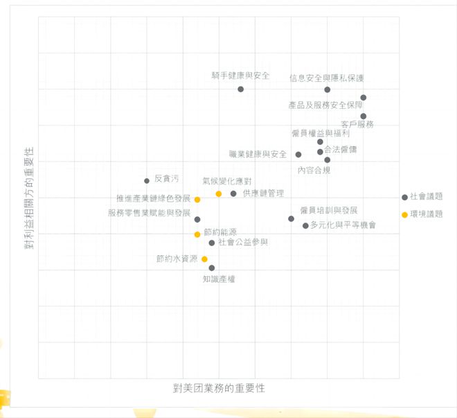 美团出海需谨慎对待各地外卖塑料污染治理政策(图6)